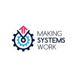 logo making systems work